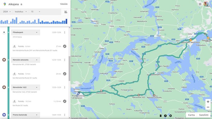 Polkemani maalaisteitti maastopyörällä tismalleen 15.5.2024. Huom. Ei sovi tavallisille pyörille!